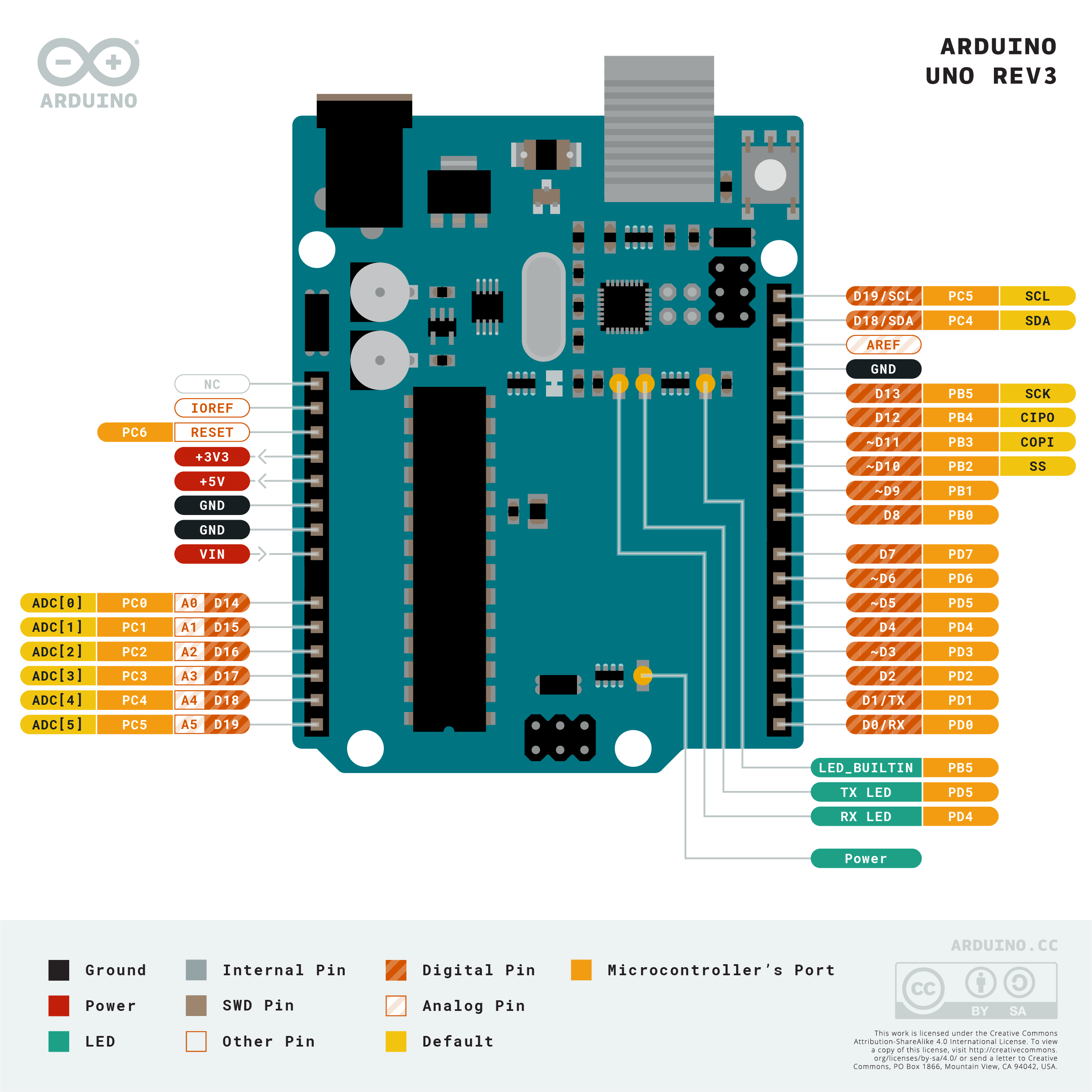 Arduino Uno R3 compatible con cable USB vista 3